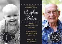 80th Birthday Party Invitations Templates Free Download Birthday
