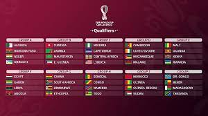 Africa 2022 World Cup Qualifier Groups Date Of Matches And Procedures gambar png