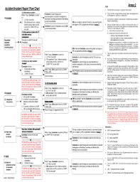 Fillable Online Accident Incident Report Flow Chart Fax