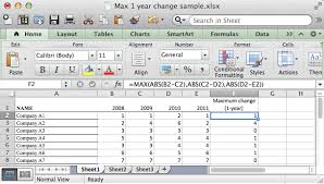 ms excel how to use the max function ws