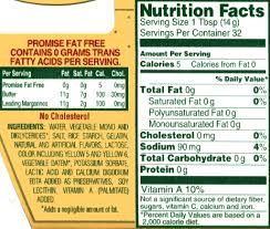 food labels nutrition information