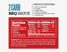 ken davis bbq sauce nutrition facts bbq sauce food label
