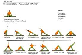 Viele menschen, die yoga machen, praktizieren dies in der regel nur einmal die woche in ihrem yogakurs. 7 Tipps Fur Die Yoga Praxis Zu Hause Yogabasics