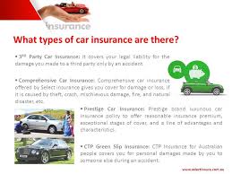 Though it isn't mandated by state law, your lender. Car Insurance By Select Insure Insurance Broker And Claims Specialist At Melbourne Ppt Download