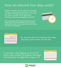 Our experts selected the best cards to enjoy interest free payments until 2023. Everyday Spenders Credit Cards Mozo