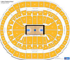 los angeles lakers seating chart