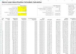 Loan Amortization Calculator Excel Template Inspirational Car