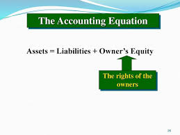Accounting The Age Of Business