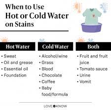 when to use hot cold water to remove