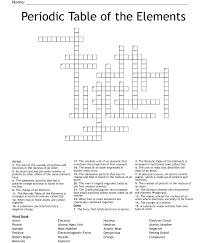 atomic structure crossword puzzle