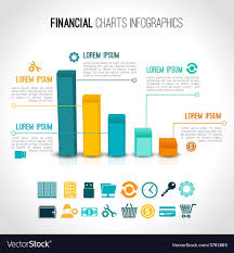 Finance Charts Infographic
