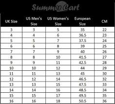 Summer Cart Demo Store Shoe Sizes Table