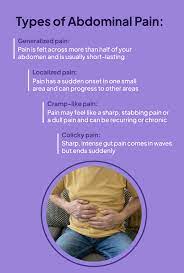 abdominal pain causes treatment risks