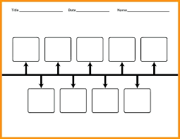 Horizontal Blank Timeline Template Free Worksheets Middle School