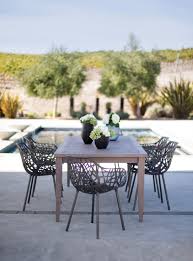 Outdoor Furniture For Your Investment