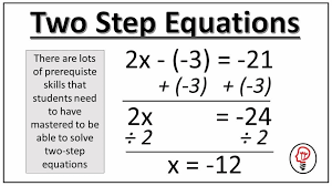 Two Step Equations Math Teacher