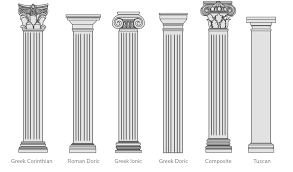 Architectural Columns A Guide To