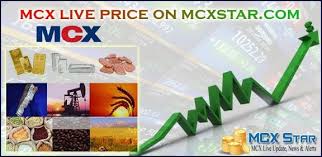 Mcx Live Market Watch Indian Commodity Market Watch Live