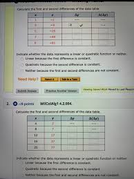 Solved Calculate The First And Second