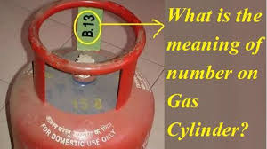 meaning of number on gas cylinder