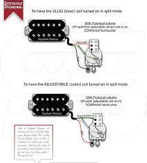 A wiring diagram is a streamlined traditional photographic representation of an electric circuit. Any Wiring Gurus Out There Can Confirm Reverse Tele 2 Humbuckers Coil Split