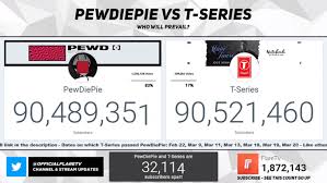The Great Subscriber War Subscribe To Pewdiepie Know