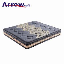 Yellow Fireproof Three Layer Pocket Spring King Koil Mattress Buy King Koil Mattress Bed Mattress Spring Mattress Product On Alibaba Com