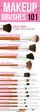 15 vanity planet makeup brushes and