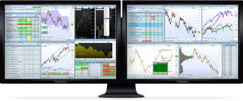 Online Charting Software