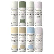 Chalky Finish Furniture Paint Spray