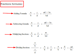 50 Mathematics Formula Basic Students