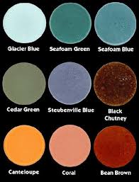 Russel Wright American Modern Glaze Color Chart 1960s