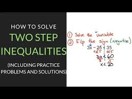 Two Step Inequalities Worksheet