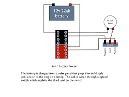 The cost per watt has to factor in how many panels you need and at which size. Solar Box Wiring Diagram
