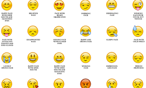 79 Emoji Symbol Meaning Whatsapp