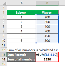 average formula uses calculation in