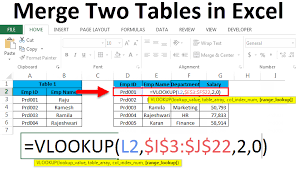merge two tables in excel exles