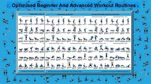 Exercise Workout Routines Posters