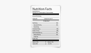 sandwich sliced ham nutrition facts