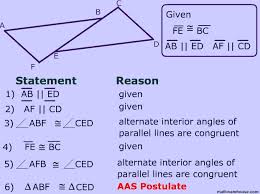 In this article, we are going to discuss the congruence of triangles class 7 cbse. Angle Angle Side Postulate For Proving Congruent Triangles