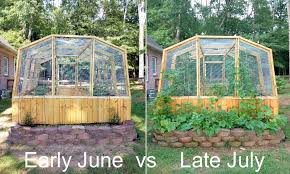 Diy Enclosed Garden Greenhouse The