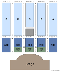 Borgata Event Center Seating Chart Golden Circle