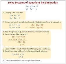 Solving Systems Of Equations By
