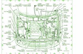Here you will find fuse box diagrams of ford escape 2008, 2009, 2010, 2011 and 2012, get information about the location of the fuse panels inside the car, and learn about the assignment of each fuse (fuse layout) and relay. Diagram Fuse Panel Diagram For 2006 Ford Escape Full Version Hd Quality Ford Escape Lineagediagrams Biennaleangelogarofalo It