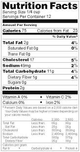 1 Of 5 Photos Pictures View Nutrition Facts Maker