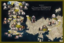 game of thrones map a catch up guide