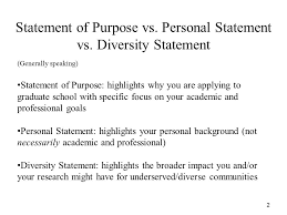 How To Write A Great Statement Of Purpose Ppt Video Online Download