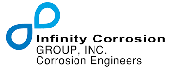 www.infinitycorrosion.com