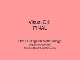 Ppt Visual Drill Final Powerpoint Presentation Free