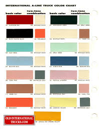 Colour Charts Old International Truck Parts